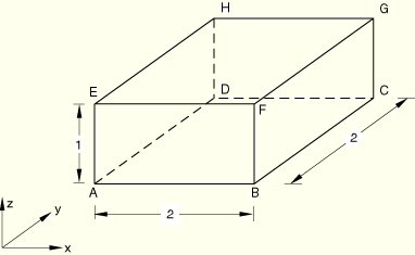 1.3.7 Loading of piezoelectric elements