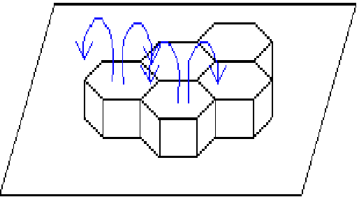 Scheme of hexagonal cells of Benard-Marangoni