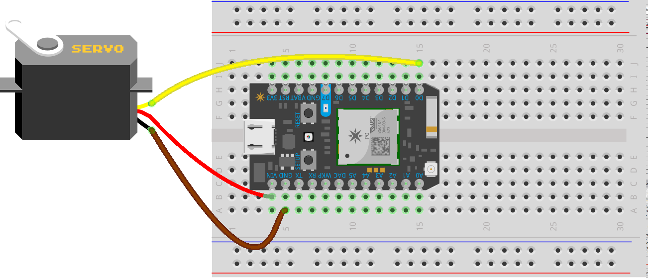 Photon to Servo