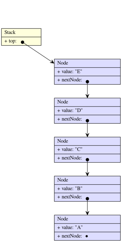 Empty string - Rosetta Code