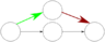 Parallel.svg