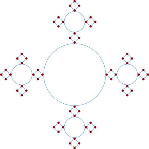 Outside-circles 3.svg