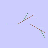 Branch MaxDepth2.png