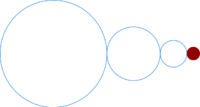 Shrinking-to-the-right-circles 3.svg