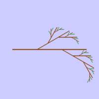 Branch MaxDepth4.png