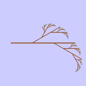 Branch MaxDepth5.png