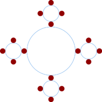 Outside-circles 2.svg