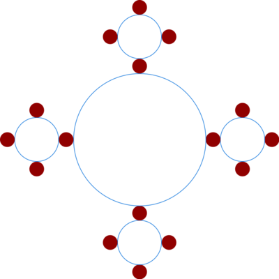 Outside-circles 2.svg