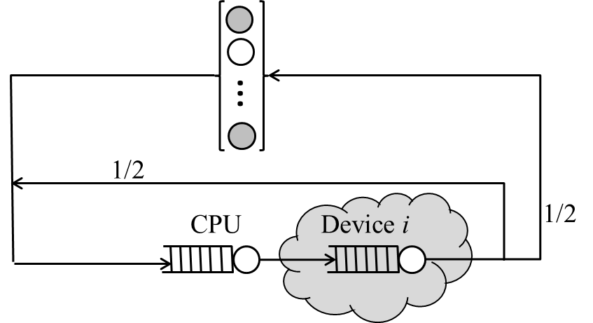 Alternate figure for problem 6.4