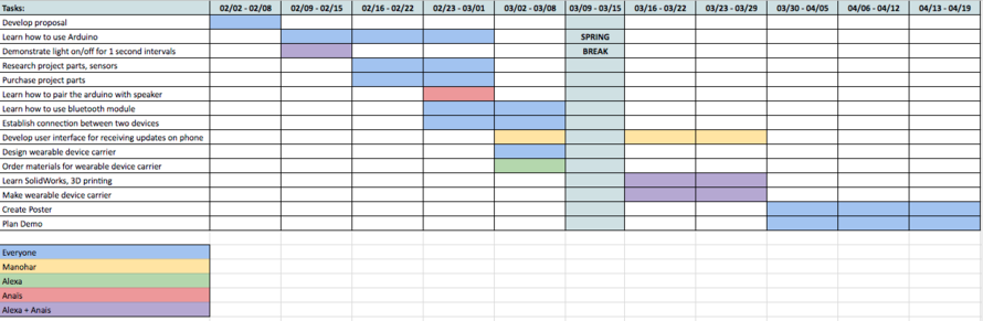 Gantt.02.24.png