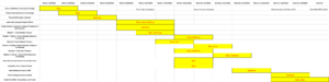 Gantt1027.png