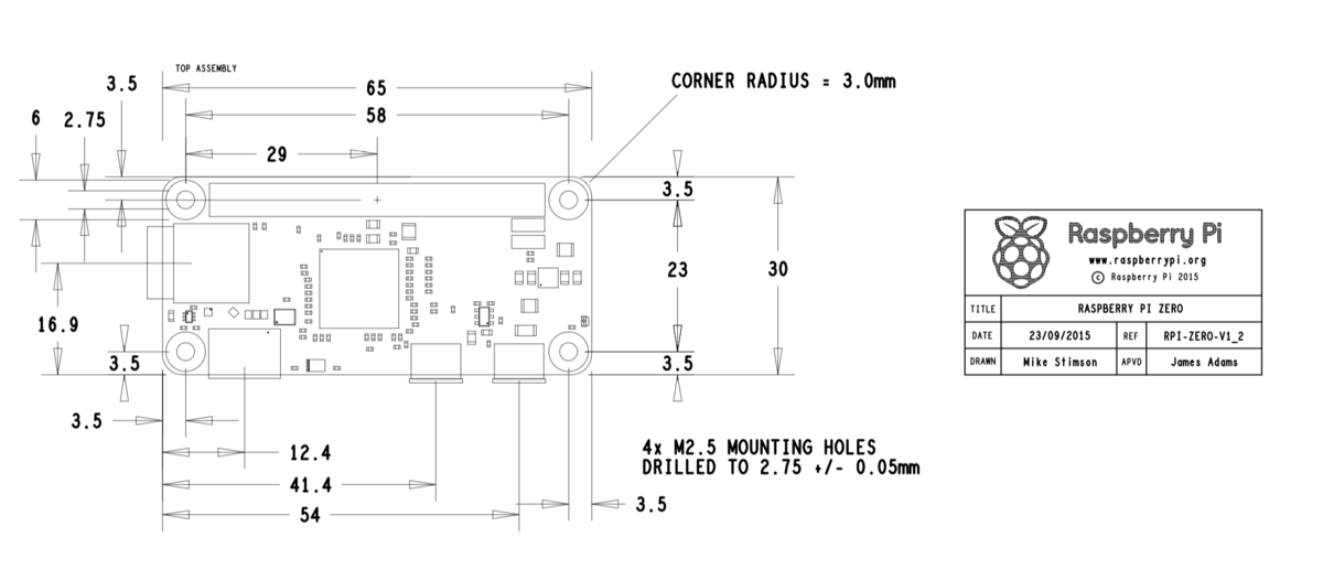 File:Pi dimensions.png - ESE205 Wiki