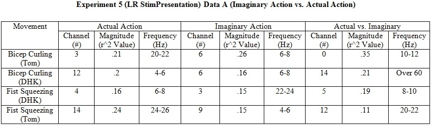 Table5a.jpg