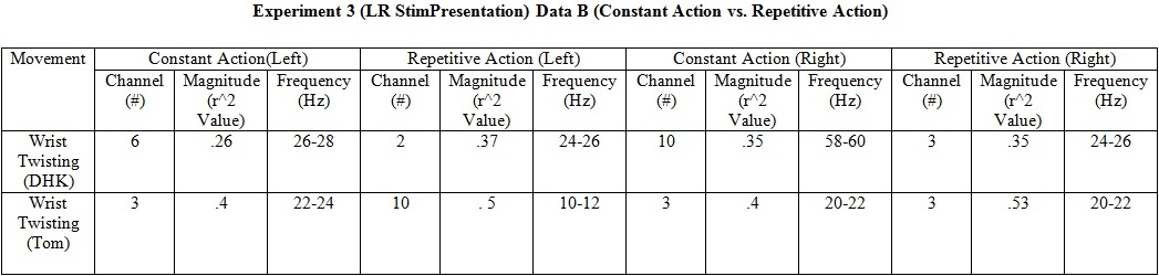 Table3b.jpg