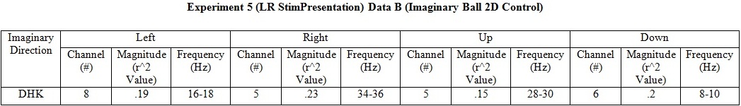 Table5b.jpg