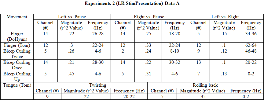 Table2a.jpg