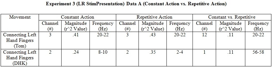 Table3a.jpg