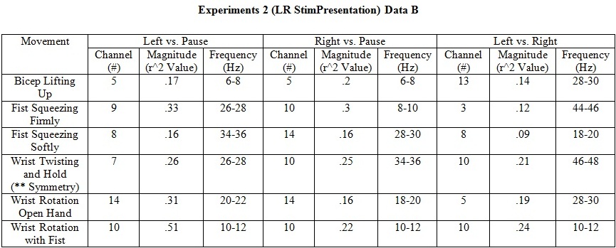 Table2b.jpg