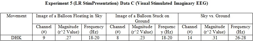 Table5c.jpg