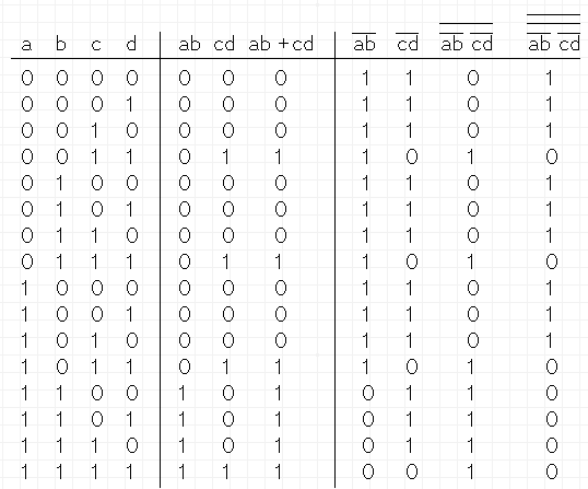 Section 2 Homework