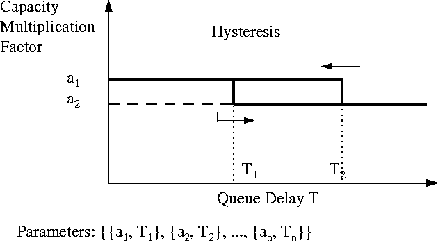 qctrl5.gif