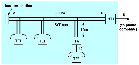 [another nice diagram]