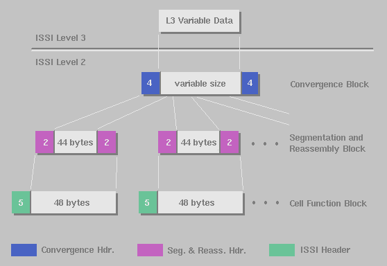 issi-2.gif