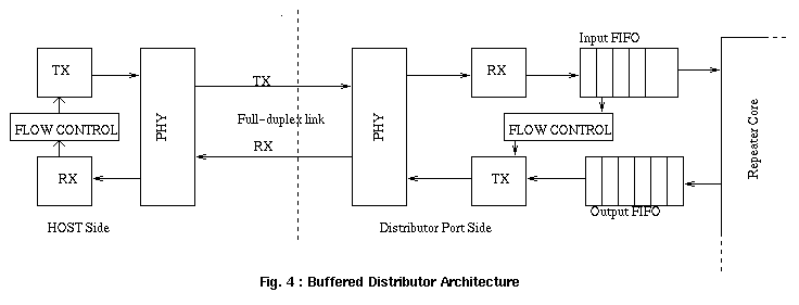 fig2.gif