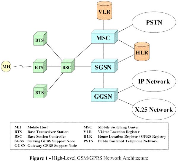 jjs-figure1.gif