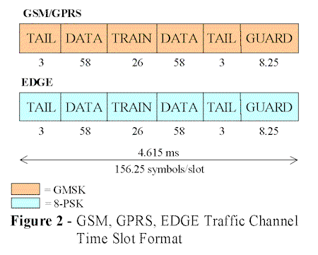 jjs-figure2.gif