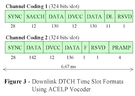 jjs-figure3.gif