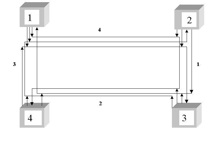 [Roundabout diagrammatic structure]