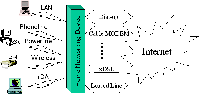 fig1.gif (9844 bytes)