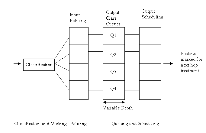 figure2.gif