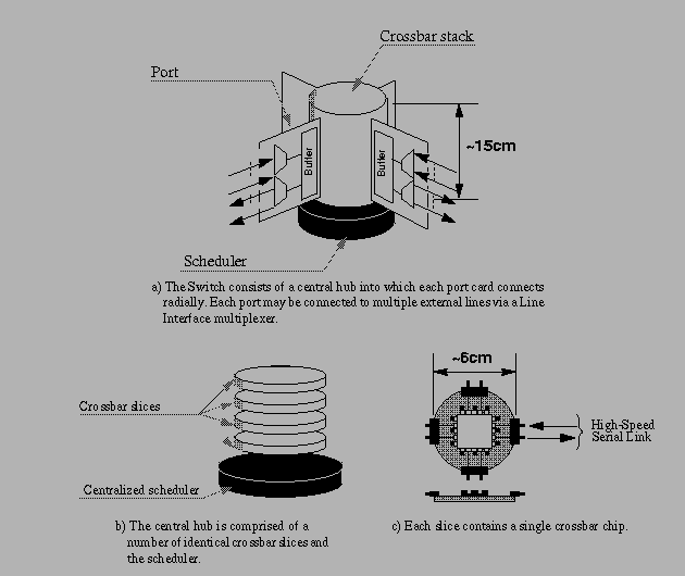 fig7.gif