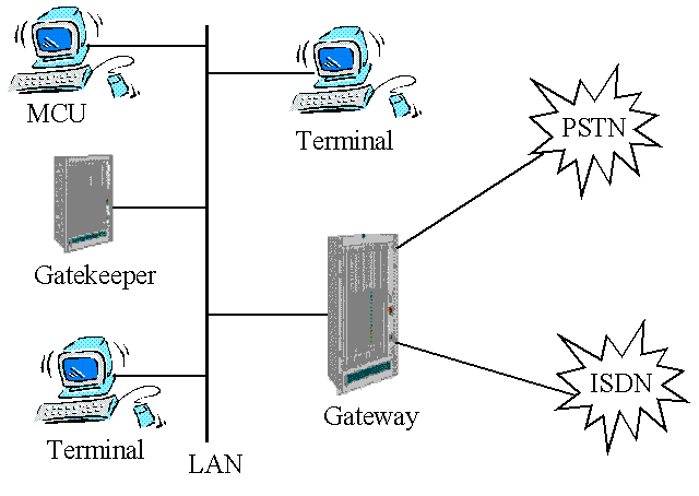 fig1.gif