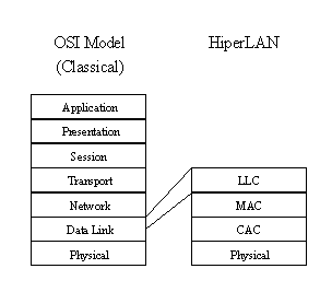 fig11.gif