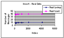 fig1_a