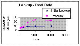 fig2_a