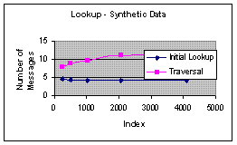 fig2_b