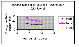 fig4_b