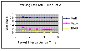 fig5_a