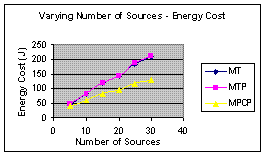 fig6_a