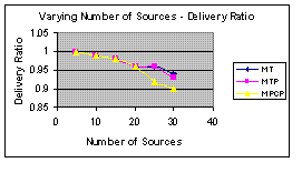 fig6_b