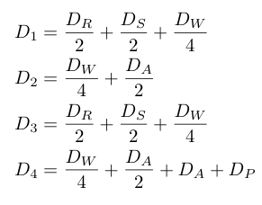 Mapping 4A Demand