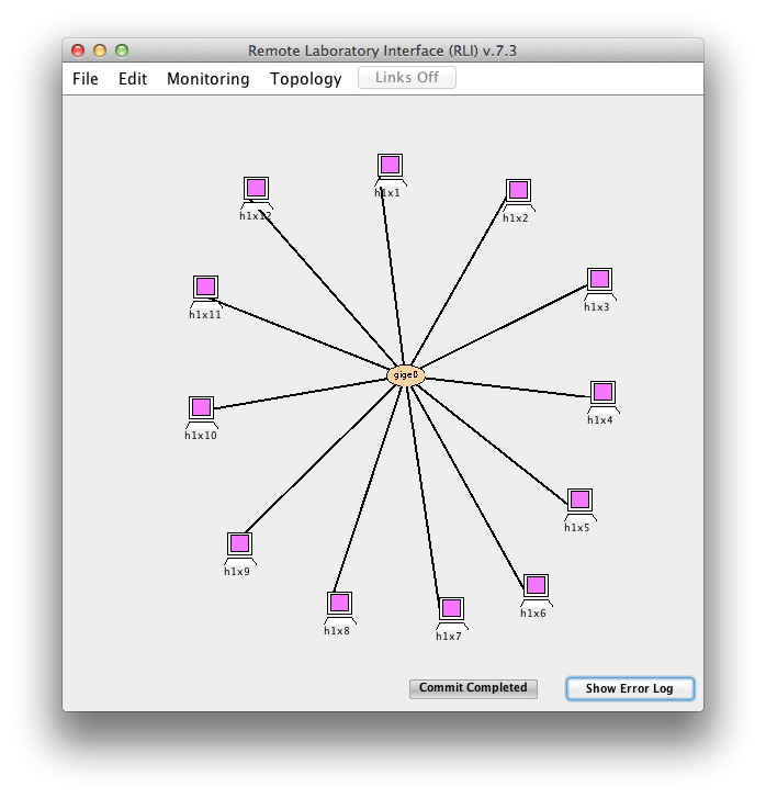 System physical network