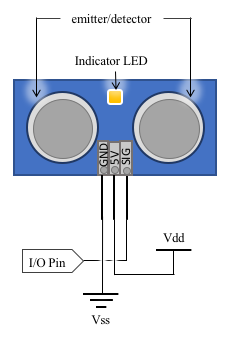 Figure 1: Schematic of a PING))) Sensor with pin labels.