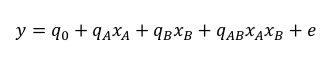 Figure 7: Mathematical model for a 2^2*r factorial design