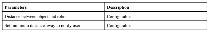 Table 2: Workload Parameters