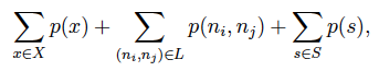 obj function in the host-joint optimization